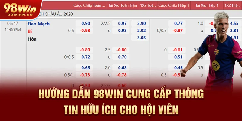 huong-dan-98win-cung-cap-thong-tin-huu-ich-cho-hoi-vien